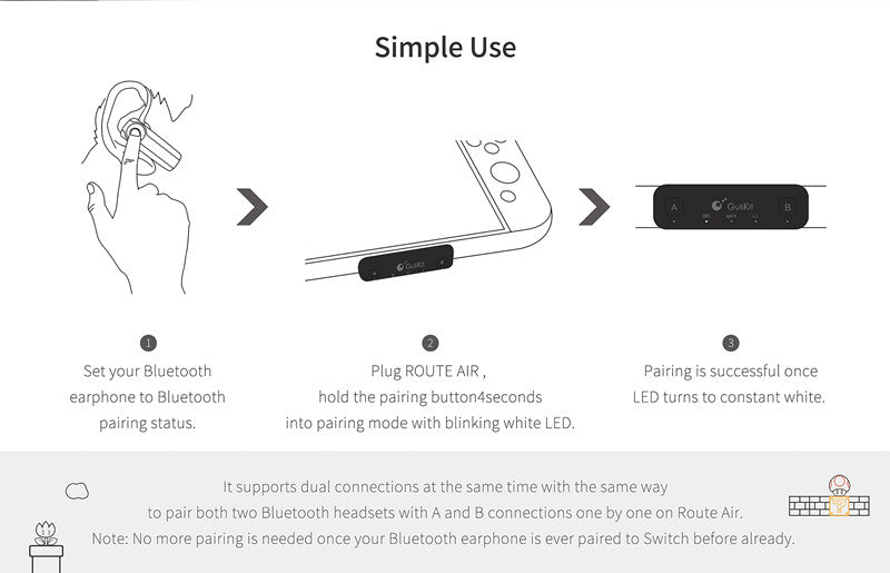 Grain / Gulikit NS07 receiver