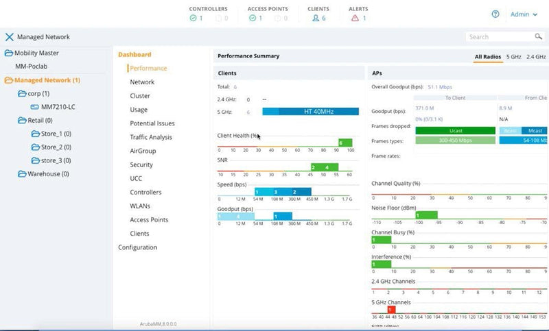 HPE Aruba Networking MC-VA-10 Virtual Mobility Controller License (EGF1) Taa Support For 10 Ap E-ltu Pasarel A