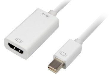 Sharkoon Adapter Mini DisplayPort 1.2A HDMI Female 4044951017362 — image 1