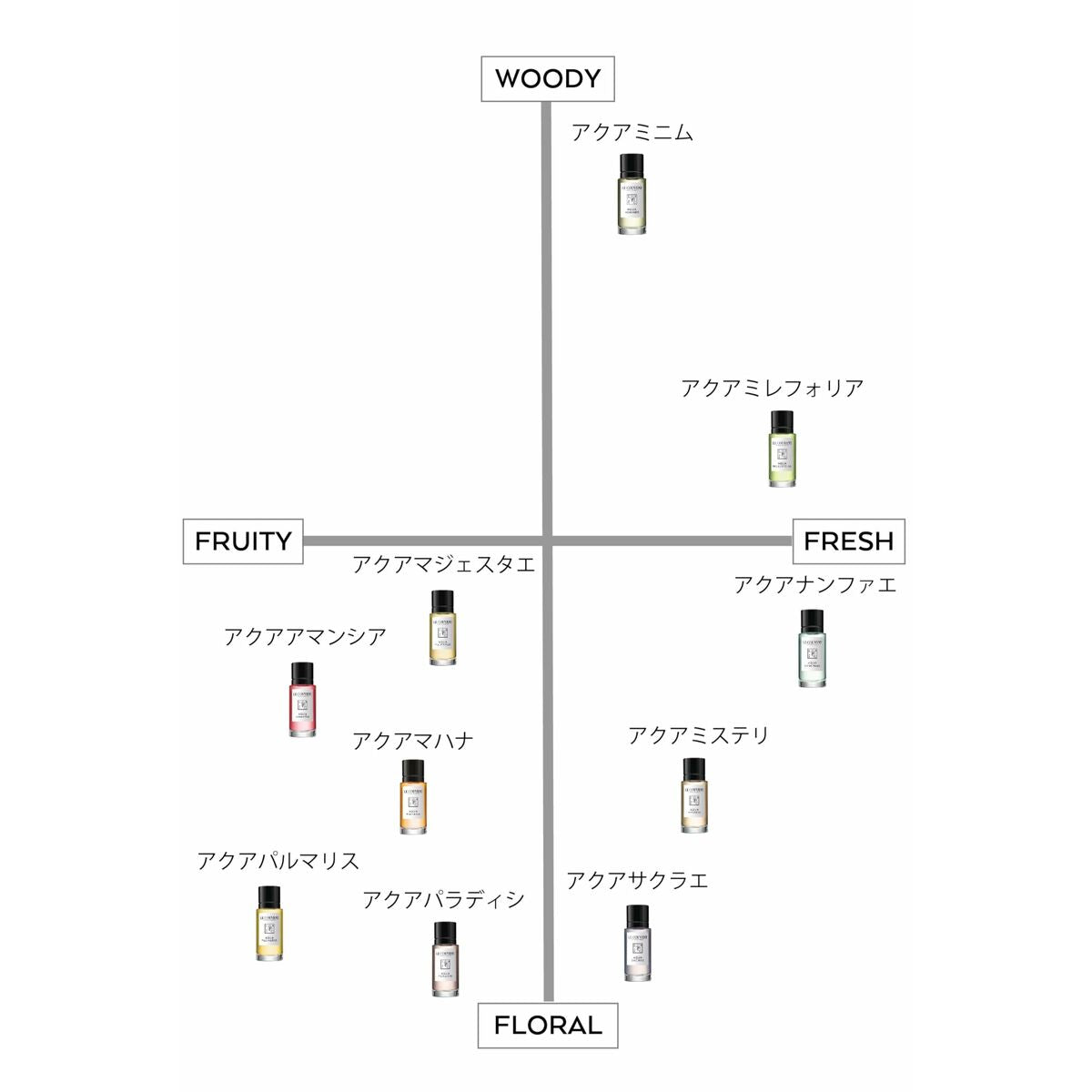 V4HF62D6F2433BFB700576F6530CC3F605CR6996329P4