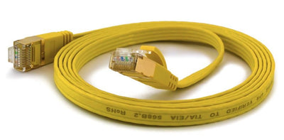 Wantecwire FTP, Cable Ultra-slim CAT.6A, Q 1,6X6,5MM, Yellow Length 0,20M — image 1