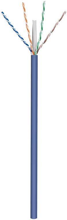Goobay 96096, Cable Blue