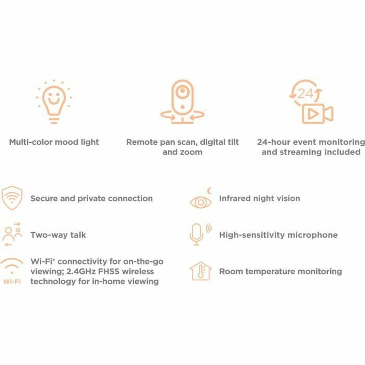 Motorola Baby Monitor Motorola Motovm85