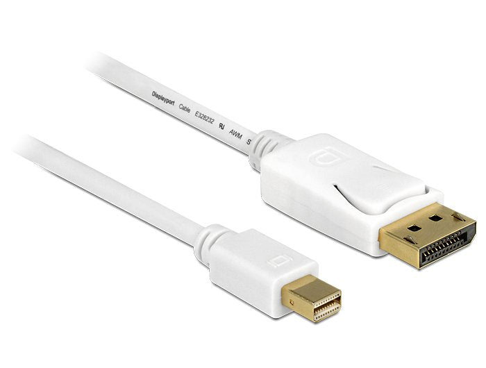 Delock Cable Mini DisplayPort 1.2 Male DisplayPort Male 4K 2,0M