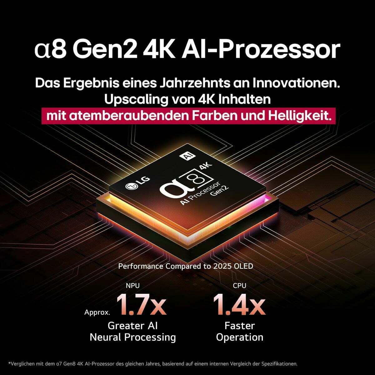 Lg Smart Tv Lg 86Qned86A6A 86" 4K Ultra Hd Led Hdr Amd Freesync Qned