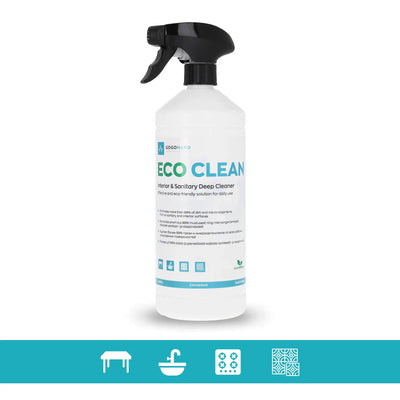 Bathroom Multi Purpose Cleaner EcoClean, 1L