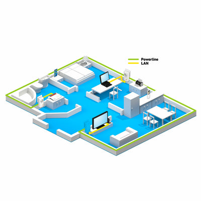 Avm Fritz!powerline 1220E, 1200 Mbit/S, Type F, Gigabit Ethernet, 10,100,1000 Mbit/S, 3W, 1W — image 1