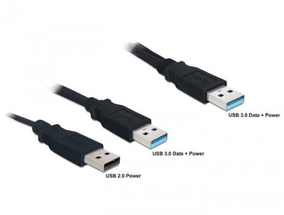 Delock USB Cable 3.0 And 1x USB 3.0-A St + USB 2.0-A St 60CM — image 1