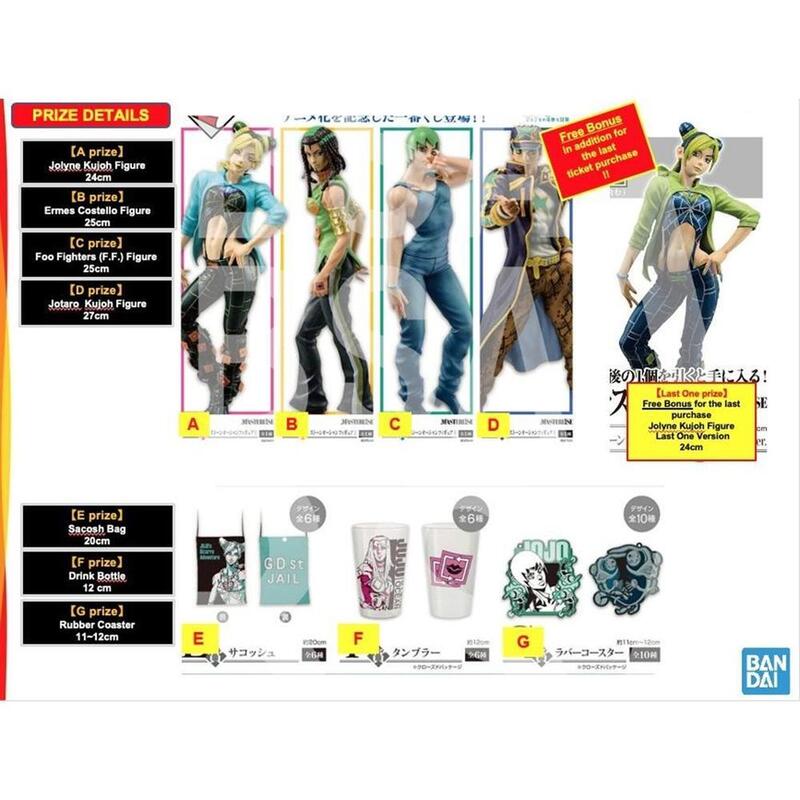 Ichiban Kuji Jojo's Bizarre Golden Wind